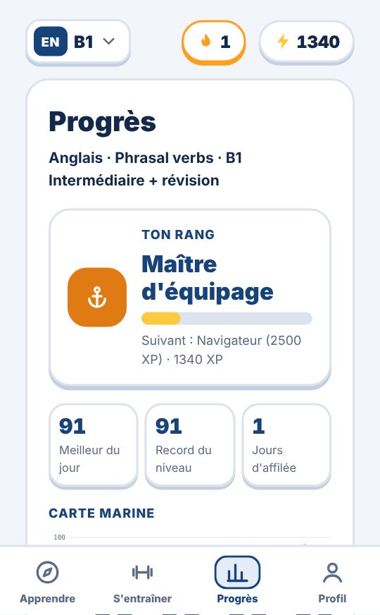 Progrès, grade et records dans Lexpedition